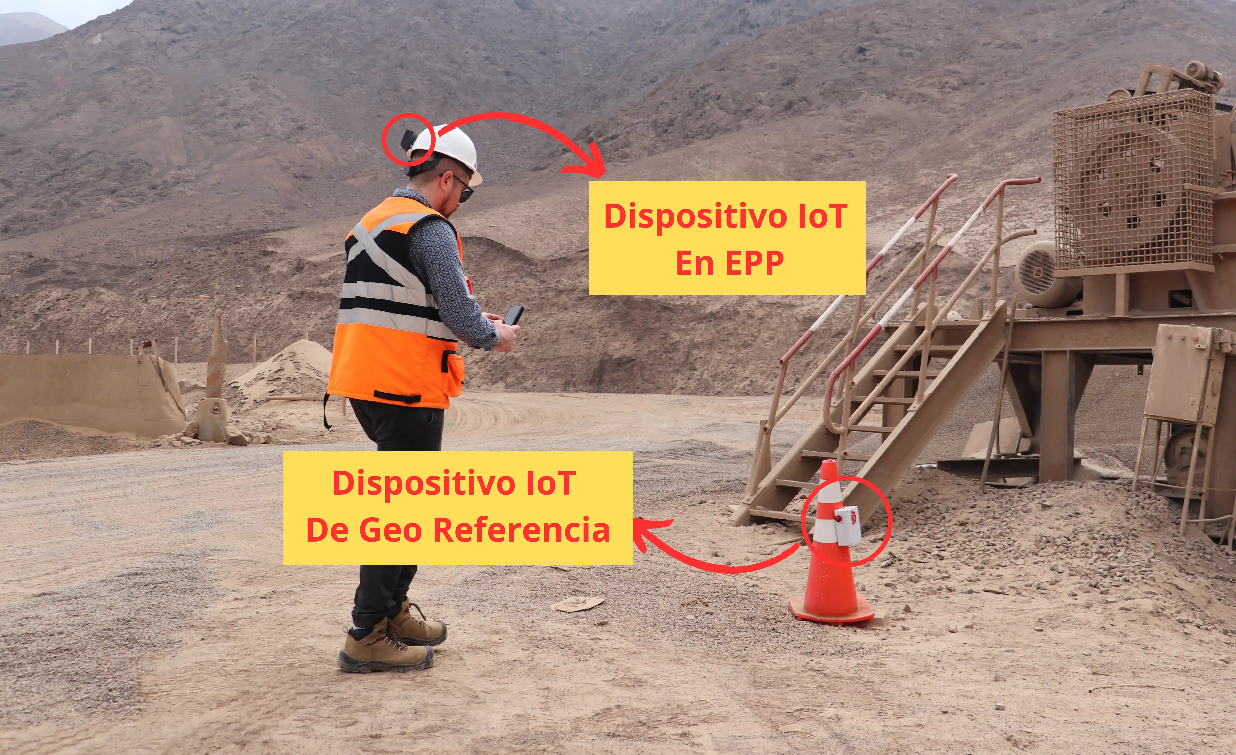 Validación del sistema de telemetría para seguridad en terreno